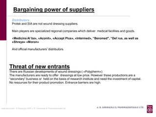 Bargaining power of suppliers
           Distributors.
           Protek and SIA are not wound dressing suppliers.

           Main players are specialized regional companies which deliver medical facilities and goods.

           «Medicina Al`ba», «Aconit», «Accept Plus», «Intermed», “Beromed", “Del`rus, as well as
           «Shreya» «Moron»

           And official manufacturers’ distributors.




        Threat of new entrants
        There are Russian developments of wound dressings ( «Polypherm»)
        The manufacturers are ready to offer dressings at low price. However these productions are a
        “secondary” business or held on the basis of research institute and need the investment of capital.
        No resources for their product promotion. Entrance barriers are high.




www.jbcpl.com. © Copyright 2007 J. B. Chemicals & Pharmaceuticals Ltd .   J. B. Chemicals & Pharmaceuticals Ltd.
 