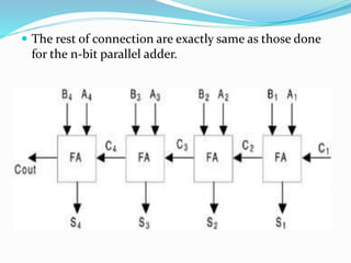 Parallel Adder and Subtractor | PPTX | Programming Languages | Computing
