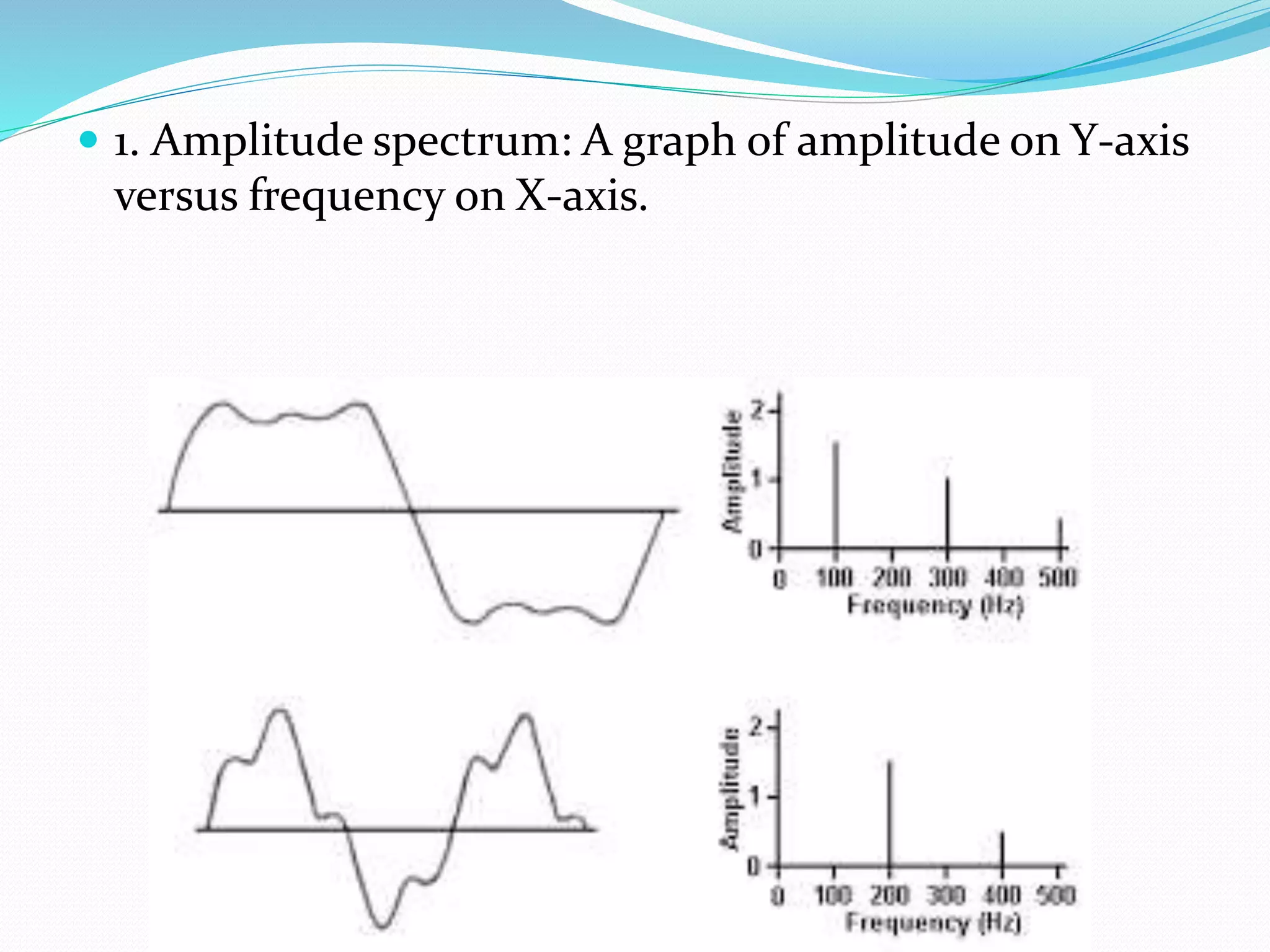  1. Amplitude spectrum: A graph of amplitude on Y-axis
versus frequency on X-axis.
 