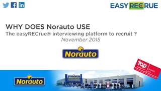 WHY DOES Norauto USE
The easyRECrue® interviewing platform to recruit ?
November 2015
 
