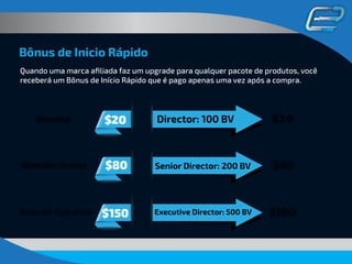Bônus de Inicio Rápido
$20
$80
$150
Quando uma marca aﬁliada faz um upgrade para qualquer pacote de produtos, você
receberá um Bônus de Início Rápido que é pago apenas uma vez após a compra.
Director: 100 BV
Senior Director: 200 BV
Executive Director: 500 BV
 