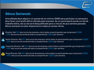 Bônus Semanais
Uma aﬁliada deve adquirir um pacote de no mínimo 100BV para participar no semanal e
deve fazer uma tarefa diária indicada pela empresa. Se um participante perde um dia de
trabalho diário, ele ou ela será desqualiﬁcado para o vínculo do que semana passada.
Bónus semanal vai estar disponível em todas as sextas-feiras.
Director: Até 10% dos lucros da empresa, entre todos os participantes que comprarem 100BV
+ 10% dos lucros da venda de toda a companhia de US$20 por semana.
Senior Director: Até 20% dos lucros da empresa, entre todos os participantes que comprarem 200BV
+ 20% dos lucros da venda de toda a companhia de US$40 por semana.
Executive Director: Até 35% dos lucros da empresa, entre todos os participantes que comprarem 500BV
+ 35% dos lucros da venda de toda a companhia de US$125 por semana.
Royal Director: Até 40% dos lucros da empresa, entre todos os participantes que comprarem 500BV
+ 40% dos lucros da venda de toda a companhia de US$200 por semana.
 