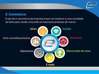 E-Commerce
Saúde
E mais
Jóias
Anti-envelhecimento Vestuário
Electronic Decoração da casa
O site de e-commerce da empresa é que vai conduzir a uma variedade
de itens para venda, incluindo as empresas produtos de marca:
 