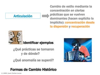 Formas de Cambio Histórico Cambio de estilo mediante la  concentración en ciertas prácticas  que se vuelven dominantes (hacen explícito lo implícito):  concentración desde la dispersión  y  recuperación Articulación Identificar ejemplos ¿Qué prácticas se tomaron  y de dónde?  ¿Qué anomalía se superó? 
