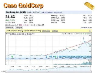 Caso GoldCorp 