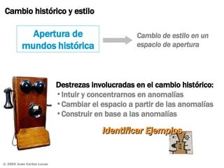 Cambio histórico y estilo Apertura de mundos histórica Destrezas involucradas en el cambio histórico: Intuir y concentrarnos en anomalías Cambiar el espacio a partir de las anomalías Construir en base a las anomalías Cambio de estilo en un espacio de apertura   Identificar Ejemplos 