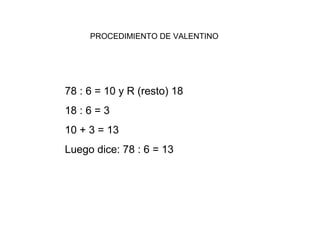 PROCEDIMIENTO DE VALENTINO
78 : 6 = 10 y R (resto) 18
18 : 6 = 3
10 + 3 = 13
Luego dice: 78 : 6 = 13
 