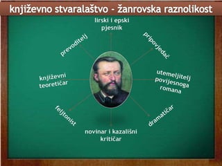 lirski i epski
pjesnik
novinar i kazališni
kritičar
 