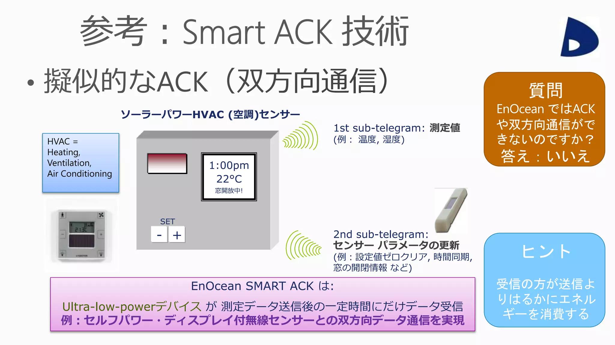 1:00pm
22°C
窓開放中!
+-
SET
2nd sub-telegram:
センサー パラメータの更新
(例：設定値ゼロクリア, 時間同期,
窓の開閉情報 など)
1st sub-telegram: 測定値
(例： 温度, 湿度)
EnOcean SMART ACK は:
Ultra-low-powerデバイス が 測定データ送信後の一定時間にだけデータ受信
例：セルフパワー・ディスプレイ付無線センサーとの双方向データ通信を実現
ソーラーパワーHVAC (空調)センサー
HVAC =
Heating,
Ventilation,
Air Conditioning
 
