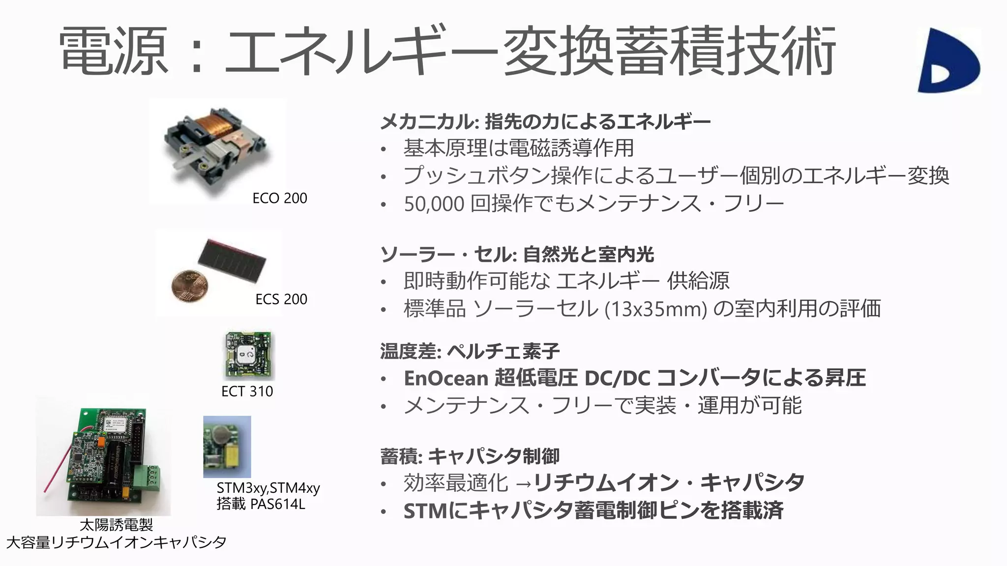 ECO 200
ECT 310
ECS 200
STM3xy,STM4xy
搭載 PAS614L
太陽誘電製
大容量リチウムイオンキャパシタ
 