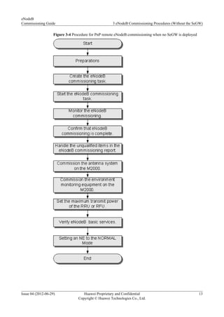 E nodeb commissioning guide(v100r005c00 04)(pdf)-en | PDF
