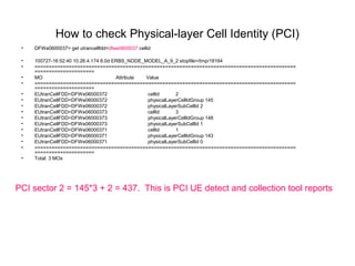 How to check Physical-layer Cell Identity (PCI)
• DFWe0600037> get utrancellfdd=dfwe0600037 cellid
• 100727-16:52:40 10.26.4.174 8.0d ERBS_NODE_MODEL_A_9_2 stopfile=/tmp/18164
• ============================================================================================
=====================
• MO Attribute Value
• ============================================================================================
=====================
• EUtranCellFDD=DFWe06000372 cellId 2
• EUtranCellFDD=DFWe06000372 physicalLayerCellIdGroup 145
• EUtranCellFDD=DFWe06000372 physicalLayerSubCellId 2
• EUtranCellFDD=DFWe06000373 cellId 3
• EUtranCellFDD=DFWe06000373 physicalLayerCellIdGroup 148
• EUtranCellFDD=DFWe06000373 physicalLayerSubCellId 1
• EUtranCellFDD=DFWe06000371 cellId 1
• EUtranCellFDD=DFWe06000371 physicalLayerCellIdGroup 143
• EUtranCellFDD=DFWe06000371 physicalLayerSubCellId 0
• ============================================================================================
=====================
• Total: 3 MOs
PCI sector 2 = 145*3 + 2 = 437. This is PCI UE detect and collection tool reports
 