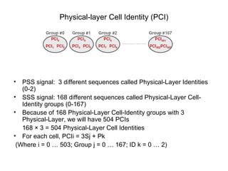 Physical-layer Cell Identity (PCI)
• PSS signal: 3 different sequences called Physical-Layer Identities
(0-2)
• SSS signal: 168 different sequences called Physical-Layer Cell-
Identity groups (0-167)
• Because of 168 Physical-Layer Cell-Identity groups with 3
Physical-Layer, we will have 504 PCIs
168 × 3 = 504 Physical-Layer Cell Identities
• For each cell, PCIi = 3Sj + Pk
(Where i = 0 … 503; Group j = 0 … 167; ID k = 0 … 2)
 