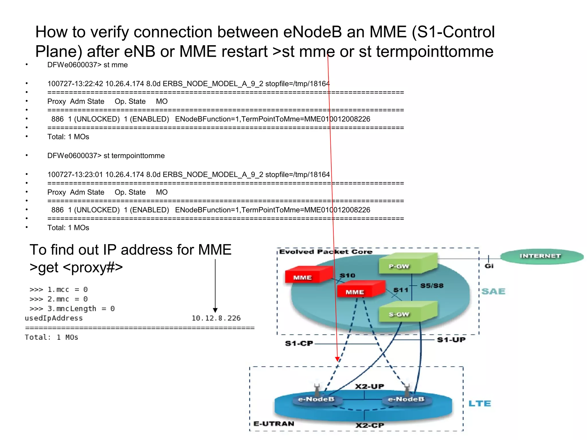 E node b_useful_commands_for_rf_engineer | PPT