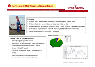 Service and Maintenance Competence
6
Company presentation | March 2011 | Page 17
Creating Value for High Performance
„open“ dialog with operator / owner
Suggestions for optimisation and preventive measures
Opertional reports (monthly / quarterly / annual)
Service-Hotline (24 hours)
Technical Competence Center in Rostock (06:00 –
22:00)
CMS, including reports at reasonable costs
Several Maintenance and Service Concepts
Principles
Carrying out of all service and maintenance activities by e.n.o. service teams
Implementation of a de-centralised service structure step by step
Close cooperation with external experts (i.e. Voith, DWTS) to secure a close service coverage
Service stock implementation / warranty of delivery lead time for main components
All raw data available in ROTORSOFT data base
 