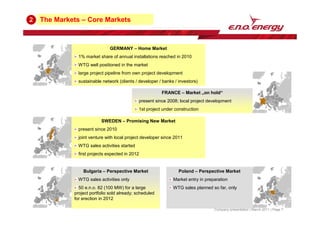 The Markets – Core Markets
2
GERMANY – Home Market
1% market share of annual installations reached in 2010
WTG well positioned in the market
large project pipeline from own project development
sustainable network (clients / developer / banks / investors)
FRANCE – Market „on hold“
present since 2008; local project development
1st project under construction
SWEDEN – Promising New Market
present since 2010
joint venture with local project developer since 2011
WTG sales activities started
first projects expected in 2012
Bulgaria – Perspective Market
WTG sales activities only
50 e.n.o. 82 (100 MW) for a large
project portfolio sold already; scheduled
for erection in 2012
Poland – Perspective Market
Market entry in preparation
WTG sales planned so far, only
Company presentation | March 2011 | Page 7
 