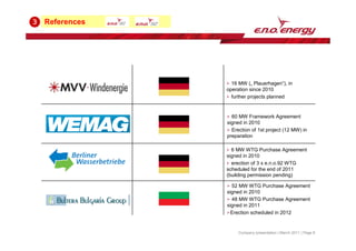 References
3
6 MW WTG Purchase Agreement
signed in 2010
erection of 3 x e.n.o.92 WTG
scheduled for the end of 2011
(building permission pending)
60 MW Framework Agreement
signed in 2010
Erection of 1st project (12 MW) in
preparation
16 MW („ Plauerhagen“), in
operation since 2010
further projects planned
52 MW WTG Purchase Agreement
signed in 2010
48 MW WTG Purchase Agreement
signed in 2011
Erection scheduled in 2012
Company presentation | March 2011 | Page 8
 