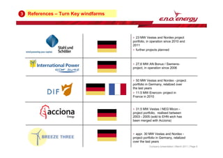 References – Turn Key windfarms
3
31.5 MW Vestas / NEG Micon -
project portfolio, realised between
2003 - 2005 (sold to EHN wich has
been merged with Acciona)
27,6 MW AN Bonus / Siemens-
project, in operation since 2006
23 MW Vestas and Nordex project
portfolio, in operation since 2010 and
2011
further projects planned
appr. 30 MW Vestas and Nordex -
project portfolio in Germany, relalized
over the last years
50 MW Vestas and Nordex - project
portfolio in Germany, relalized over
the last years
11.5 MW Enercon- project in
France in 2010
Company presentation | March 2011 | Page 9
 