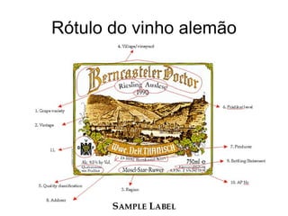 Rótulo do vinho alemão
 