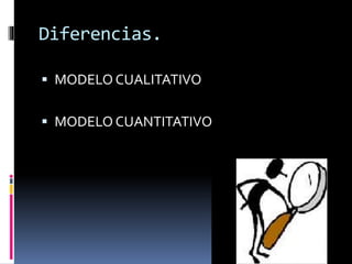 Diferencias. 
 MODELO CUALITATIVO 
 MODELO CUANTITATIVO 
 