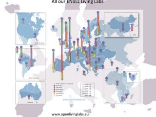 All	
  our	
  ENoLL	
  Living	
  Labs	
  




www.openlivinglabs.eu	
  
 