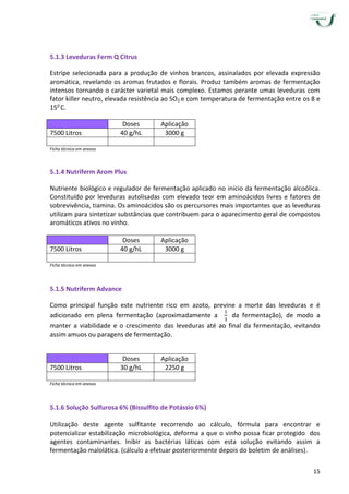 15
5.1.3 Leveduras Ferm Q Citrus
Estripe selecionada para a produção de vinhos brancos, assinalados por elevada expressão
aromática, revelando os aromas frutados e florais. Produz também aromas de fermentação
intensos tornando o carácter varietal mais complexo. Estamos perante umas leveduras com
fator killer neutro, elevada resistência ao SO2 e com temperatura de fermentação entre os 8 e
150 C.
Doses Aplicação
7500 Litros 40 g/hL 3000 g
Ficha técnica em anexos
5.1.4 Nutriferm Arom Plus
Nutriente biológico e regulador de fermentação aplicado no início da fermentação alcoólica.
Constituído por leveduras autolisadas com elevado teor em aminoácidos livres e fatores de
sobrevivência, tiamina. Os aminoácidos são os percursores mais importantes que as leveduras
utilizam para sintetizar substâncias que contribuem para o aparecimento geral de compostos
aromáticos ativos no vinho.
Doses Aplicação
7500 Litros 40 g/hL 3000 g
Ficha técnica em anexos
5.1.5 Nutriferm Advance
Como principal função este nutriente rico em azoto, previne a morte das leveduras e é
adicionado em plena fermentação (aproximadamente a
1
3
da fermentação), de modo a
manter a viabilidade e o crescimento das leveduras até ao final da fermentação, evitando
assim amuos ou paragens de fermentação.
Doses Aplicação
7500 Litros 30 g/hL 2250 g
Ficha técnica em anexos
5.1.6 Solução Sulfurosa 6% (Bissulfito de Potássio 6%)
Utilização deste agente sulfitante recorrendo ao cálculo, fórmula para encontrar e
potencializar estabilização microbiológica, deforma a que o vinho possa ficar protegido dos
agentes contaminantes. Inibir as bactérias láticas com esta solução evitando assim a
fermentação malolática. (cálculo a efetuar posteriormente depois do boletim de análises).
 