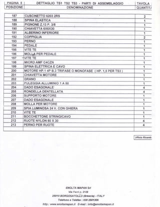 Enolta manual