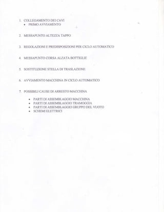 Enolta manual