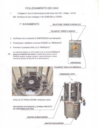 Enolta manual
