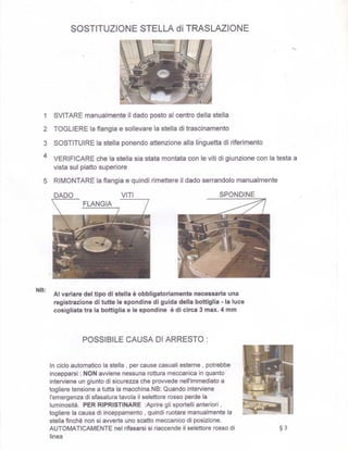 Enolta manual