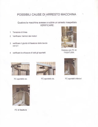 Enolta manual