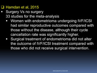 Management of Endometrioma associated infertility | PDF