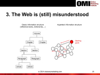 3. The Web is (still) misunderstood
cc 2014 visionarymarketing.com 19
 