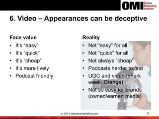6. Video – Appearances can be deceptive
Face value
• It’s “easy”
• It’s “quick”
• It’s “cheap”
• It’s more lively
• Podcas...
