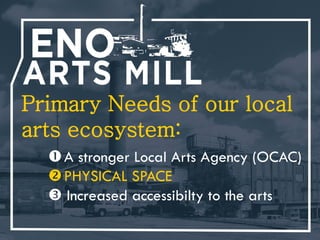 Why Hillsborough?
o Supportive, pro-arts community
o Location – accessible from
Triangle and Triad
o Growth!
 