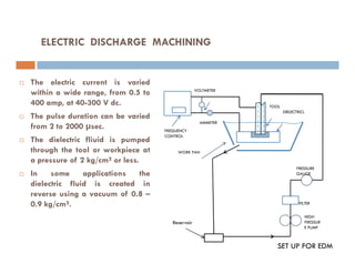 The electric current is varied
within a wide range, from 0.5 to
400 amp, at 40-300 V dc.
 The pulse duration can be varied
from 2 to 2000 µsec.
The dielectric fliuid is pumped
ELECTRIC DISCHARGE MACHINING
TOOL
DIELECTRICL
VOLTMETER
FREQUENCY
CONTROL
AMMETER
 The dielectric fliuid is pumped
through the tool or workpiece at
a pressure of 2 kg/cm² or less.
 In some applications the
dielectric fluid is created in
reverse using a vacuum of 0.8 –
0.9 kg/cm².
Reservoir
SET UP FOR EDM
HIGH
PRESSUR
E PUMP
PRESSURE
GAUGE
FILTER
CONTROL
WORK PAN
 