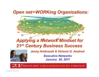 Open net∞WORKing Organizations:




           Applying a Network Mindset for
           21st Century Business Success
                 Jenny Ambrozek & Victoria G. Axelrod
                         Executive Networks
                          January 20, 2011

                                                        1
Graphic source
 