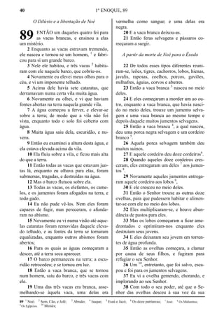 40 1º ENOQUE, 89
O Dilúvio e a libertação de Noé
ENTÃO um daqueles quatro foi para
as vacas brancas, e ensinou a elas
um mistério.
2 Enquanto as vacas estravam tremendo,
ele nasceu e tornou-se um homem, 1
e fabri-
cou para si um grande barco.
3 Nele ele habitou, e três vacas 2
habita-
ram com ele naquele barco, que cobriu-os.
4 Novamente eu elevei meus olhos para o
céu, e vi um imponente telhado.
5 Acima dele havia sete cataratas, que
derramavam numa certa vila muita água.
6 Novamente eu olhei, e vi que haviam
fontes abertas na terra naquela grande vila.
7 A água começou a ferver, e elevar-se
sobre a terra; de modo que a vila não foi
vista, enquanto todo o solo foi coberto com
água.
8 Muita água saiu dela, escuridão, e nu-
vens.
9 Então eu examinei a altura desta água, e
ela estava elevada acima da vila.
10 Ela fluiu sobre a vila, e ficou mais alta
do que a terra.
11 Então todas as vacas que estavam jun-
tas lá, enquanto eu olhava para elas, foram
submersas, tragadas, e destruídas na água.
12 Mas o barco flutuou sobre ela.
13 Todas as vacas, os elefantes, os came-
los, e os jumentos foram afogados na terra, e
todo gado.
14 Eu não pude vê-los. Nem eles foram
capazes de fugir, mas pereceram, e afunda-
ram no abismo.
15 Novamente eu vi numa visão até aque-
las cataratas foram removidas daquele eleva-
do telhado, e as fontes da terra se tornaram
equalizadas, enquanto outros abismos foram
abertos;
16 Para os quais as águas começaram a
descer, até a terra seca aparecer.
17 O barco permaneceu na terra; a escu-
ridão retrocedeu; e se tornou em luz.
18 Então a vaca branca, que se tornou
num homem, saiu do barco, e três vacas com
ele.
19 Uma das três vacas era branca, asse-
melhando-se àquela vaca, uma delas era
vermelha como sangue; e uma delas era
negra.
20 E a vaca branca deixou-as.
21 Então feras selvagens e pássaros co-
meçaram a surgir.
A partir da morte de Noé para o Êxodo
22 De todos esses tipos diferentes reuni-
ram-se, leões, tigres, cachorros, lobos, hienas,
javalis, raposas, coelhos, porcos, gaviões,
milhafres, águias, corvos e abutres.
23 Então a vaca branca 3
nasceu no meio
deles.
24 E eles começaram a morder um ao ou-
tro, enquanto a vaca branca, que havia nasci-
do no meio deles, trouxe um jumento selva-
gem e uma vaca branca ao mesmo tempo e
depois daquele muitos jumentos selvagens.
25 Então a vaca branca 4
, a qual nasceu,
deu uma porca negra selvagem e um cordeiro
branco 5
.
26 Aquela porca selvagem também deu
muitos suínos.
27 E aquele cordeiro deu doze cordeiros6
.
28 Quando aqueles doze cordeiros cres-
ceram, eles entregaram um deles 7
aos jumen-
tos 8
.
29 Novamente aqueles jumentos entrega-
ram aquele cordeiro aos lobos 9
,
30 E ele cresceu no meio deles.
31 Então o Senhor trouxe as outras doze
ovelhas, para que pudessem habitar e alimen-
tar-se com ele no meio dos lobos.
32 Eles multiplicaram-se, e houve abun-
dância de pastos para eles.
33 Mas os lobos começaram a ficar ame-
drontados e oprimiram-nos enquanto eles
destruíam seus jovens.
34 E eles deixaram seu jovem em torren-
tes de água profunda.
35 Então as ovelhas começara, a clamar
por causa de seus filhos, e fugiram para
refugiar o seu Senhor.
36 Um 10
, entretanto, que foi salvo, esca-
pou e foi para os jumentos selvagens.
37 Eu vi a ovelha gemendo, chorando, e
implorando ao seu Senhor.
38 Com todo o seu poder, até que o Se-
nhor das ovelhas desceu à sua voz da sua
89 1
Noé; 2
Sem, Cão, e Jafé; 3
Abraão; 4
Isaque; 5
Esaú e Jacó; 6
Os doze patriarcas; 7
José; 8
Os Midianitas;
9
Os Egípcios.
10
Moisés;
89
 