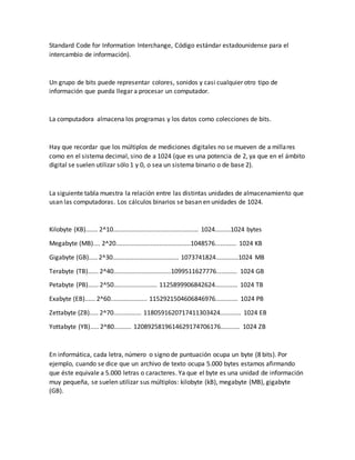 Standard Code for Information Interchange, Código estándar estadounidense para el
intercambio de información).
Un grupo de bits puede representar colores, sonidos y casi cualquier otro tipo de
información que pueda llegar a procesar un computador.
La computadora almacena los programas y los datos como colecciones de bits.
Hay que recordar que los múltiplos de mediciones digitales no se mueven de a millares
como en el sistema decimal, sino de a 1024 (que es una potencia de 2, ya que en el ámbito
digital se suelen utilizar sólo 1 y 0, o sea un sistema binario o de base 2).
La siguiente tabla muestra la relación entre las distintas unidades de almacenamiento que
usan las computadoras. Los cálculos binarios se basan en unidades de 1024.
Kilobyte (KB)....... 2^10................................................. 1024.........1024 bytes
Megabyte (MB).... 2^20...........................................1048576............ 1024 KB
Gigabyte (GB)..... 2^30...................................... 1073741824.............1024 MB
Terabyte (TB)...... 2^40.................................1099511627776............ 1024 GB
Petabyte (PB)...... 2^50......................... 1125899906842624............. 1024 TB
Exabyte (EB)...... 2^60..................... 1152921504606846976............. 1024 PB
Zettabyte (ZB)..... 2^70................ 1180591620717411303424............ 1024 EB
Yottabyte (YB)..... 2^80.......... 1208925819614629174706176........... 1024 ZB
En informática, cada letra, número o signo de puntuación ocupa un byte (8 bits). Por
ejemplo, cuando se dice que un archivo de texto ocupa 5.000 bytes estamos afirmando
que éste equivale a 5.000 letras o caracteres. Ya que el byte es una unidad de información
muy pequeña, se suelen utilizar sus múltiplos: kilobyte (kB), megabyte (MB), gigabyte
(GB).
 