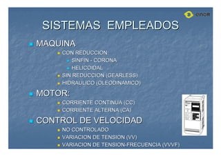 SISTEMAS EMPLEADOS
SISTEMAS EMPLEADOS

 MAQUINA
MAQUINA

 CON REDUCCION:
CON REDUCCION:

 SINFIN
SINFIN -
- CORONA
CORONA

 HELICOIDAL
HELICOIDAL

 SIN REDUCCION (GEARLESS)
SIN REDUCCION (GEARLESS)

 HIDRAULICO (OLEODINAMICO)
HIDRAULICO (OLEODINAMICO)

 MOTOR:
MOTOR:

 CORRIENTE CONTINUA (CC)
CORRIENTE CONTINUA (CC)

 CORRIENTE ALTERNA (CA)
CORRIENTE ALTERNA (CA)

 CONTROL DE VELOCIDAD
CONTROL DE VELOCIDAD

 NO CONTROLADO
NO CONTROLADO

 VARIACION DE TENSION (VV)
VARIACION DE TENSION (VV)

 VARIACION DE TENSION
VARIACION DE TENSION-
-FRECUENCIA (VVVF)
FRECUENCIA (VVVF)
 