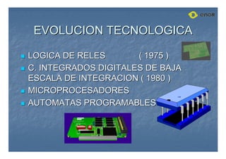 EVOLUCION TECNOLOGICA
EVOLUCION TECNOLOGICA

 LOGICA DE RELES
LOGICA DE RELES ( 1975 )
( 1975 )

 C. INTEGRADOS DIGITALES DE BAJA
C. INTEGRADOS DIGITALES DE BAJA
ESCALA DE INTEGRACION ( 1980 )
ESCALA DE INTEGRACION ( 1980 )

 MICROPROCESADORES
MICROPROCESADORES

 AUTOMATAS PROGRAMABLES
AUTOMATAS PROGRAMABLES
 