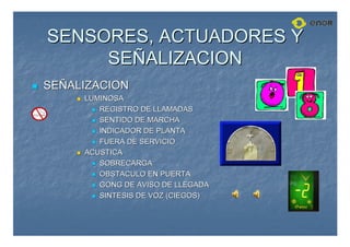 SENSORES, ACTUADORES Y
SENSORES, ACTUADORES Y
SE
SEÑ
ÑALIZACION
ALIZACION

 SE
SEÑ
ÑALIZACION
ALIZACION

 LUMINOSA
LUMINOSA

 REGISTRO DE LLAMADAS
REGISTRO DE LLAMADAS

 SENTIDO DE MARCHA
SENTIDO DE MARCHA

 INDICADOR DE PLANTA
INDICADOR DE PLANTA

 FUERA DE SERVICIO
FUERA DE SERVICIO

 ACUSTICA
ACUSTICA

 SOBRECARGA
SOBRECARGA

 OBSTACULO EN PUERTA
OBSTACULO EN PUERTA

 GONG DE AVISO DE LLEGADA
GONG DE AVISO DE LLEGADA

 SINTESIS DE VOZ (CIEGOS)
SINTESIS DE VOZ (CIEGOS)
 