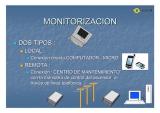 MONITORIZACION
MONITORIZACION

 DOS TIPOS :
DOS TIPOS :

 LOCAL :
LOCAL :

 Conexi
Conexió
ón directa COMPUTADOR
n directa COMPUTADOR -
- MICRO.
MICRO.

 REMOTA :
REMOTA :

 Conexi
Conexió
ón
n ‘
‘ CENTRO DE MANTENIMIENTO
CENTRO DE MANTENIMIENTO’
’
con la maniobra de control del ascensor a
con la maniobra de control del ascensor a
trav
travé
és de l
s de lí
ínea telef
nea telefó
ónica.
nica.
 