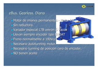 eBus
eBus.
. Gearless
Gearless. Diana
. Diana

 Motor de imanes permanentes
Motor de imanes permanentes -
- Motor PM
Motor PM

 Sin reductora.
Sin reductora.

 Variador
Variador especial L7B
especial L7B omron
omron ó
ó Vacon
Vacon

 Llevan siempre
Llevan siempre encoder
encoder tipo ENDAT
tipo ENDAT

 Freno normalmente a 190Vcc
Freno normalmente a 190Vcc

 Necesario
Necesario autotunning
autotunning motor.
motor.

 Necesario
Necesario tunning
tunning de posici
de posició
ón cero de
n cero de encoder
encoder.
.

 NO tienen aceite
NO tienen aceite
 