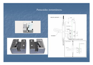 Paracaídas instantáneos.
 