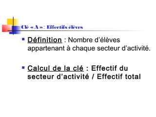 Clé «A »: Effectifs élèves
 Définition : Nombre d’élèves
appartenant à chaque secteur d’activité.
 Calcul de la clé : Effectif du
secteur d’activité / Effectif total
 