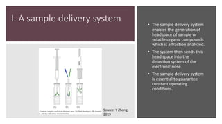 I. A sample delivery system • The sample delivery system
enables the generation of
headspace of sample or
volatile organic compounds
which is a fraction analyzed.
• The system then sends this
head space into the
detection system of the
electronic nose.
• The sample delivery system
is essential to guarantee
constant operating
conditions.
Source: Y Zhong,
2019
 