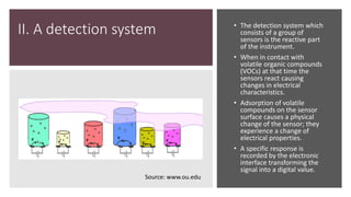 II. A detection system • The detection system which
consists of a group of
sensors is the reactive part
of the instrument.
• When in contact with
volatile organic compounds
(VOCs) at that time the
sensors react causing
changes in electrical
characteristics.
• Adsorption of volatile
compounds on the sensor
surface causes a physical
change of the sensor; they
experience a change of
electrical properties.
• A specific response is
recorded by the electronic
interface transforming the
signal into a digital value.
Source: www.ou.edu
 