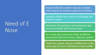 Need of E
Nose
Human olfactory system may be unstable
with respect to mood or physical condition
Speedy, reliable new sensor technology are
used in e nose
Detection of hazardous and poisonous gas
are not possible with human nose
An e nose also overcome other problems
associated with the human olfactory system
There lies a great chance of difference in the
values got by each individual or each sniffer
 