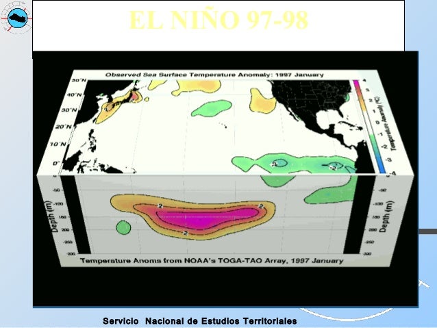 oscilacion sur fen 243 meno de el ni 241 o oscilaci 243 n de sur snet oscilacion sur fen 243 meno de el ni 241 o oscilaci 243 n de sur snet